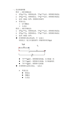 追击相遇避碰问题