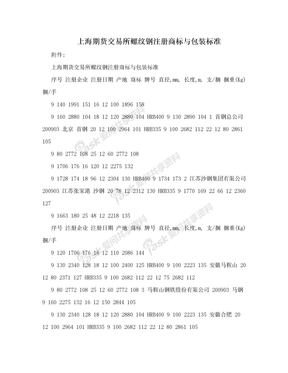 上海期货交易所螺纹钢注册商标与包装标准