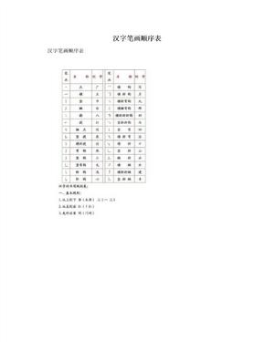 汉字笔画顺序表