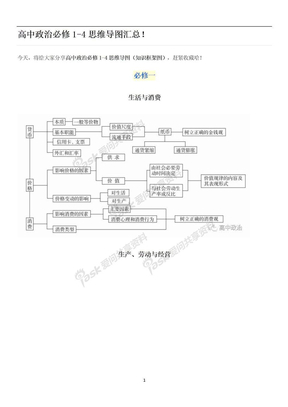 高中政治必修1-4思维导图汇总!