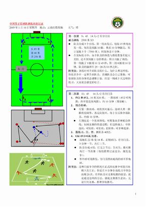 中国男子足球队训练内容记录