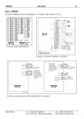 vacon变频器用户手册 中文版