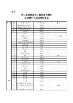 邮政收费标准表