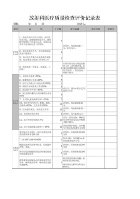 全面质量检查表格