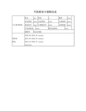 转业干部简历表1