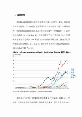 美国能源消费结构分析