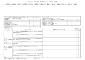 IATF16949内部审核检查表