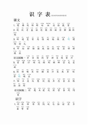 部编二年级下册生字表写字表注音版