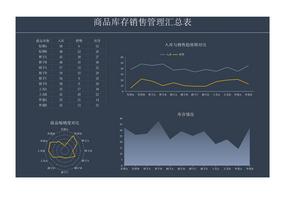 商品库存销售管理汇总表Excel模板