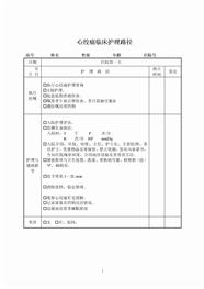 心绞痛临床护理路径