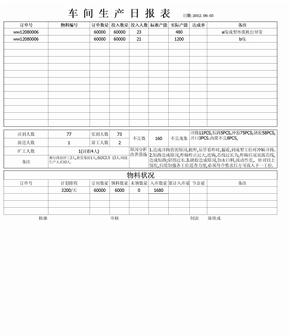 车间生产日报表