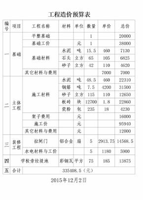 工程造价预算表