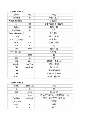 新版人教版七年级上英语单词表全册