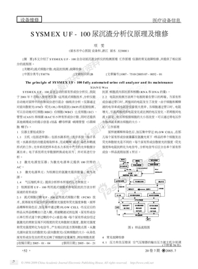 SYSMEXUF_100尿沉渣分析仪原理及维修