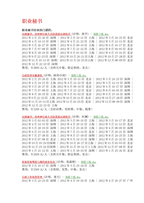 职业秘书培训资料