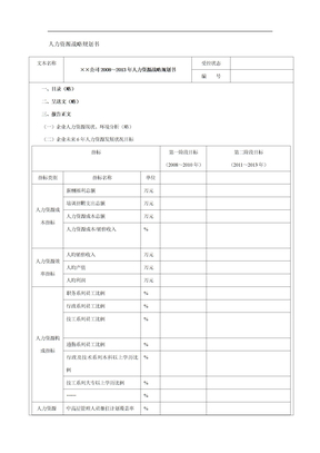 07+人力资源战略规划书