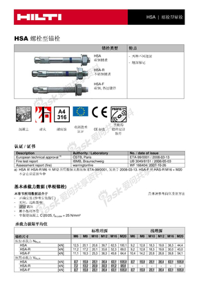 HSA 螺栓型锚栓