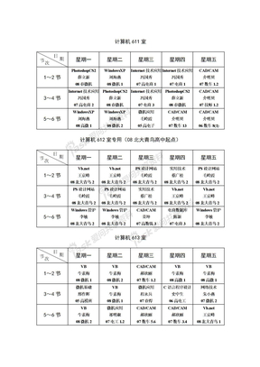 计算机611室