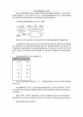 增量式旋转编码器工作原理