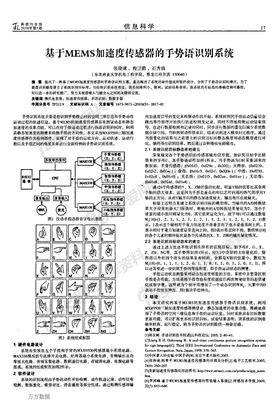 基于MEMS加速度传感器的手势语识别系统