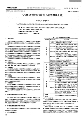 宁波城市旅游空间结构研究