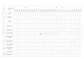 项目电梯安装施工进度计划表