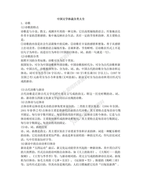 中国文学体裁分类大全