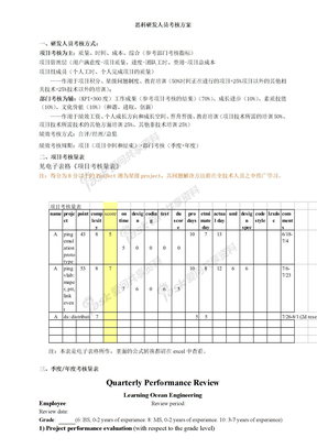 《思科研发人员考核方案》(doc)