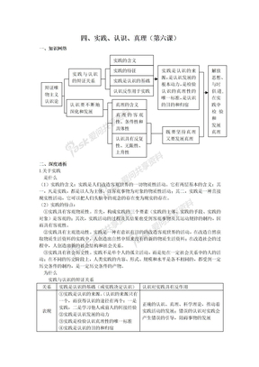 四、实践、认识、真理