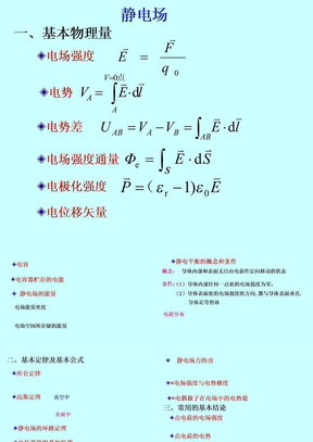 大学物理复习（电学）