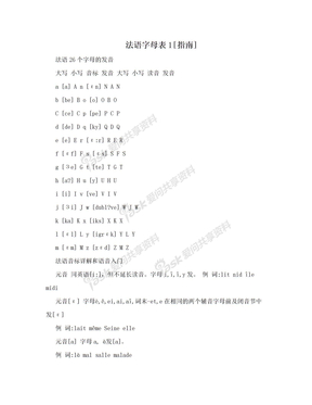 法语字母表1[指南]