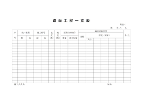 路面工程一览表