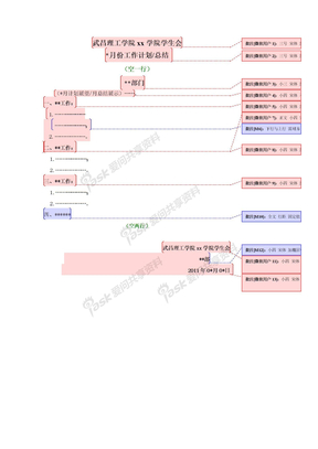 月计划、月总结格式
