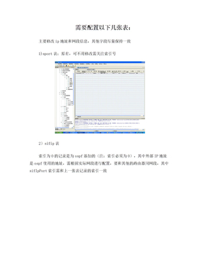 ospf配置方法