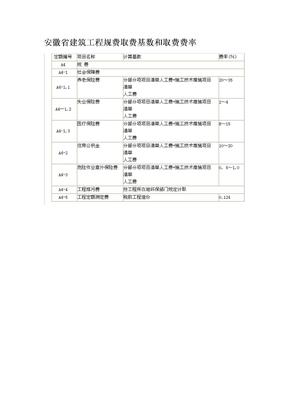 安徽省建筑工程规费取费基数和取费费率