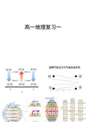 高一地理复习一