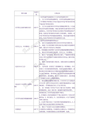 毛泽东经典著作 书目