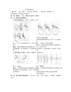 绳结的编法