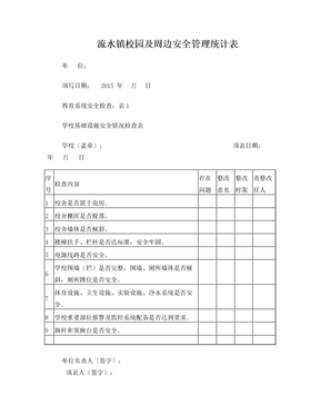 学校安全检查表1