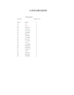 江西省行政区划代码