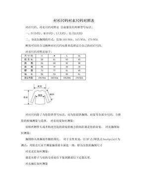 衬衫尺码衬衣尺码对照表