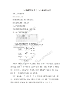 PLC教程理论篇之PLC 编程语言五