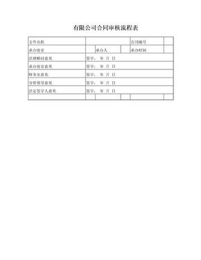 合同盖章审核流程表