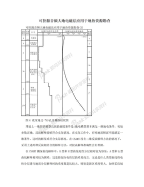 可控源音频大地电磁法应用于地热资源勘查