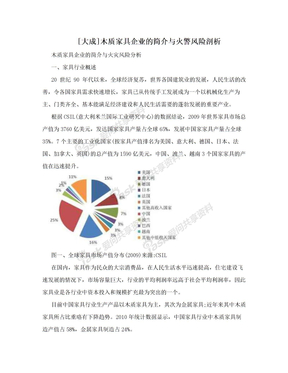 [大成]木质家具企业的简介与火警风险剖析