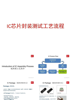 IC芯片封装测试工艺流程