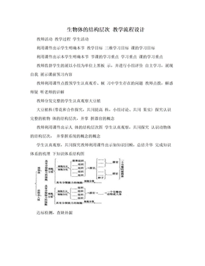 生物体的结构层次 教学流程设计