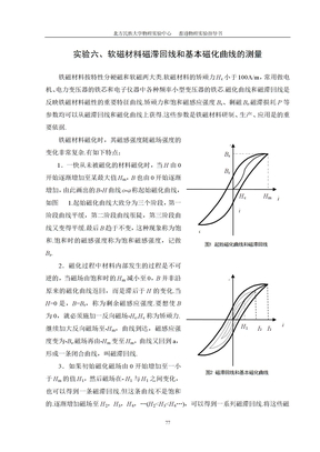 软磁材料磁滞回线和基本磁化曲线的测量