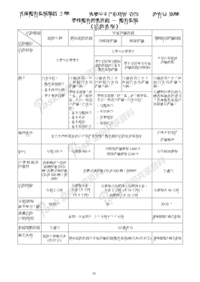 香港体育舞蹈盟