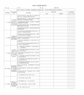 新员工试用期考核评估表